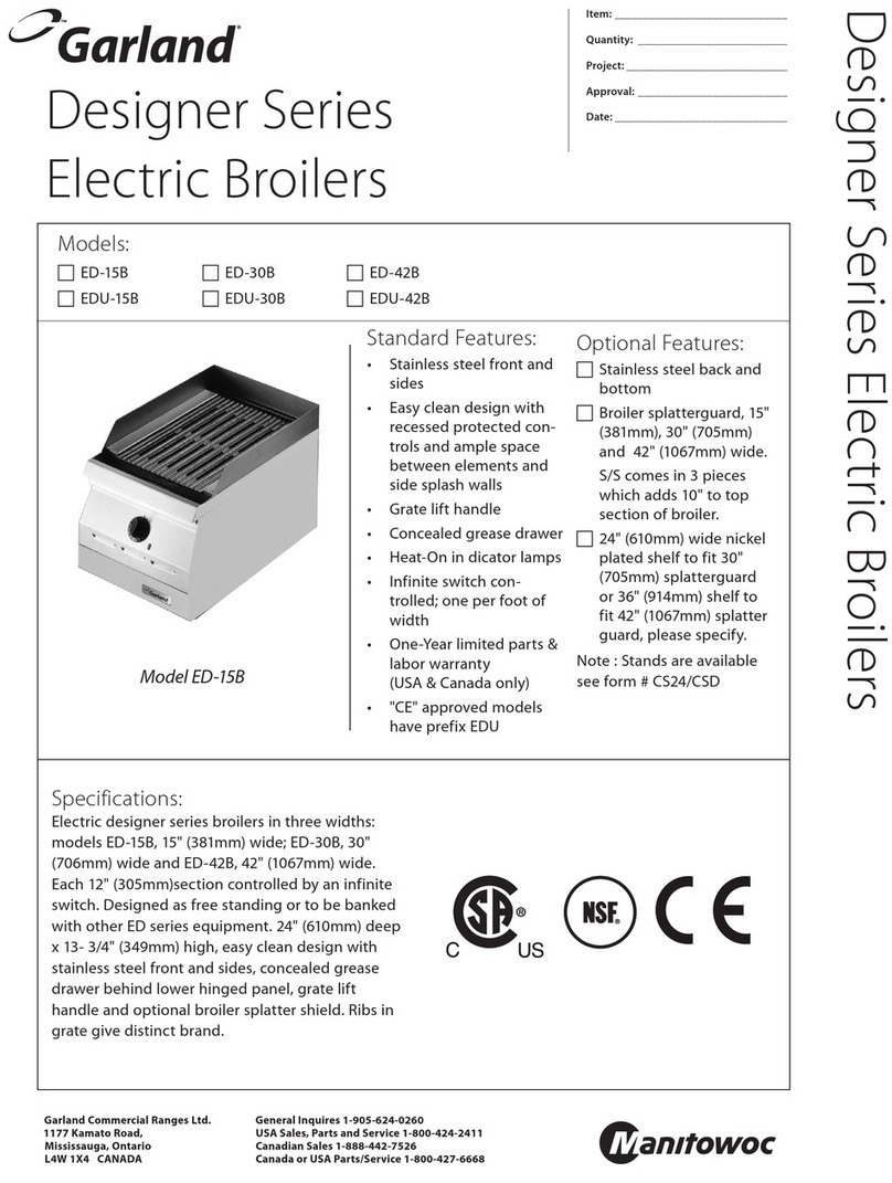 Garland ED-15B Information sheet