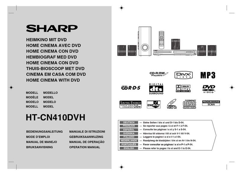 Sharp HT-CN410DVH User manual Sharp HT-CN410DVH User manual