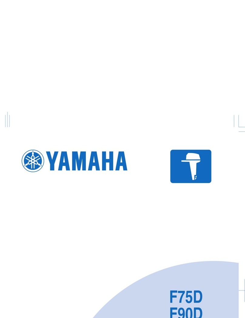 Yamaha F75D User manual
