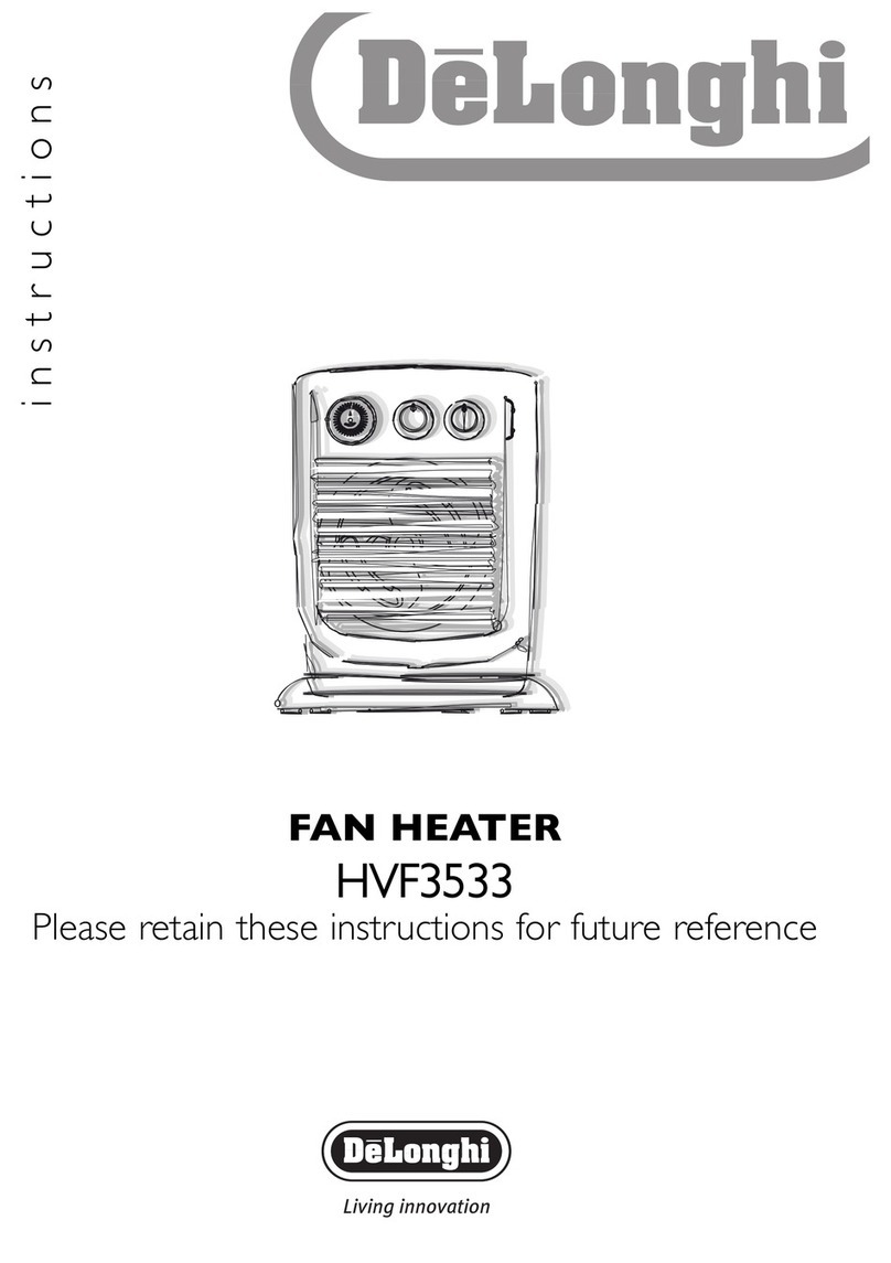 DeLonghi HVF3533 instructions