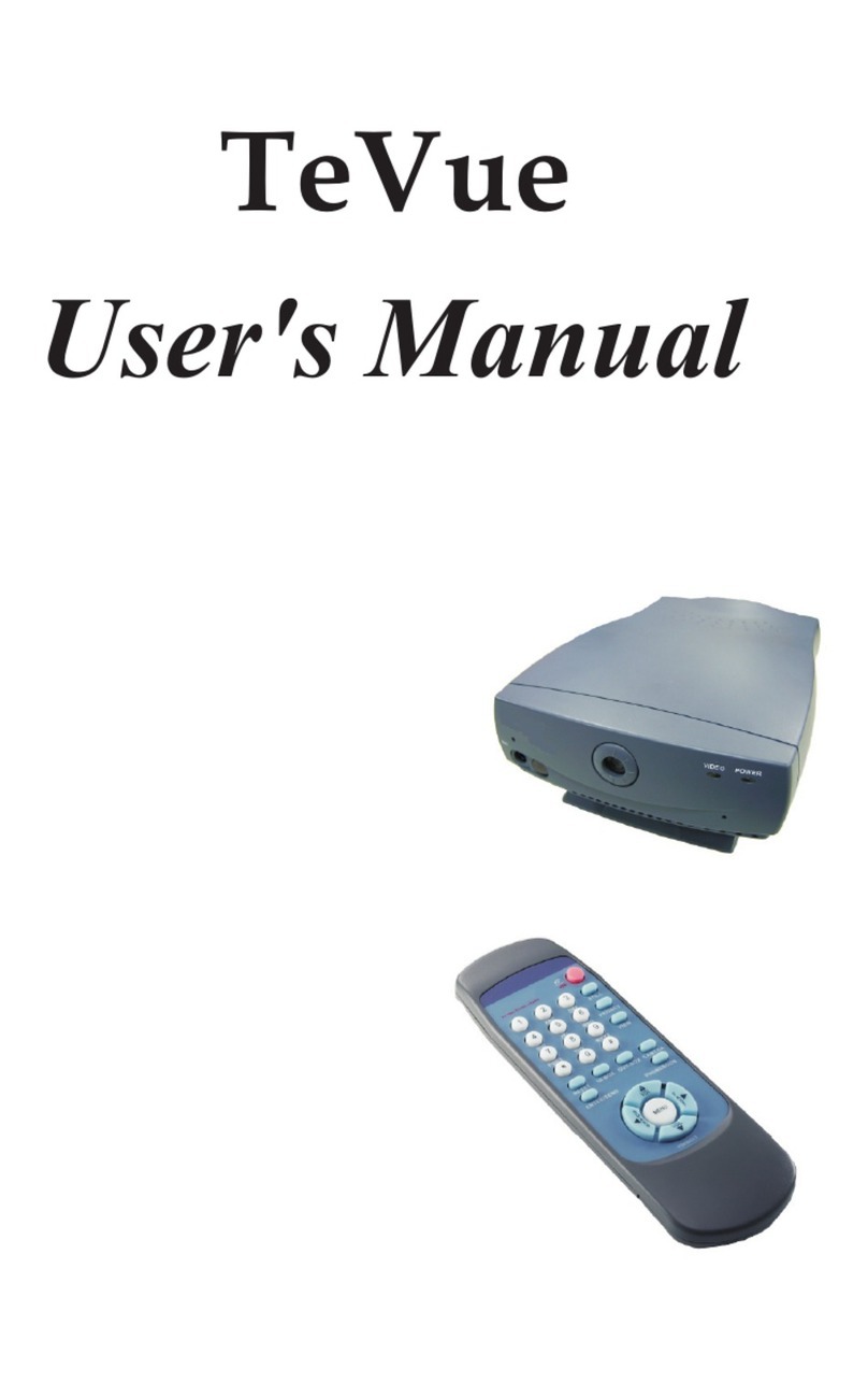 Leadtek TeVue user manual
