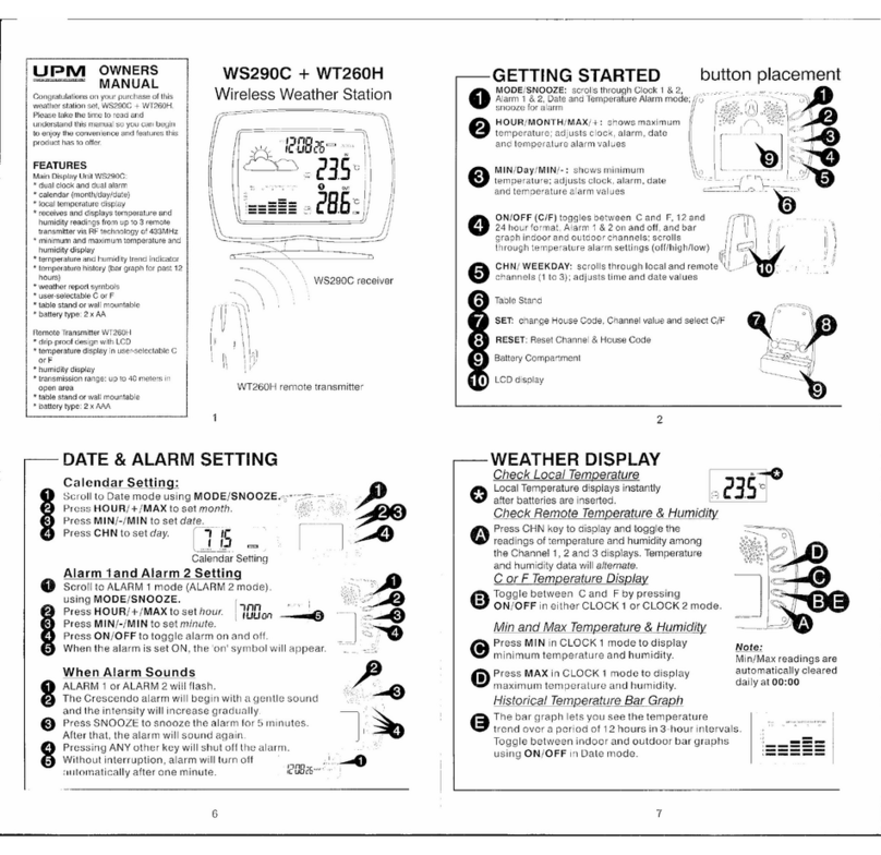 UPM WT260H owner's manual