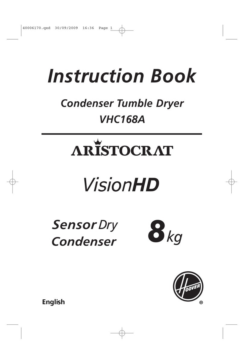 Hoover VHC168A User manual
