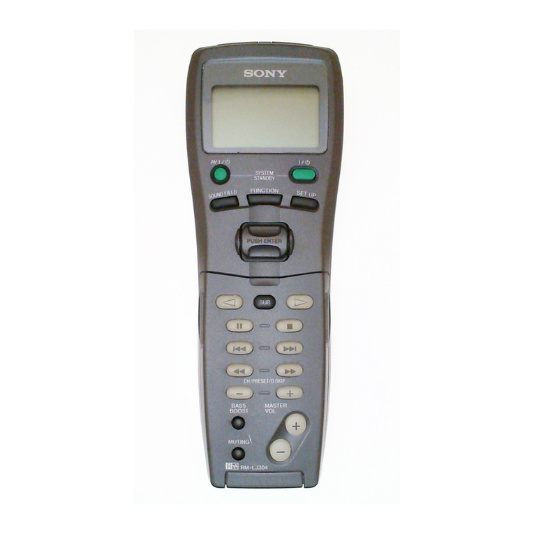 Sony RM-LJ304 User manual