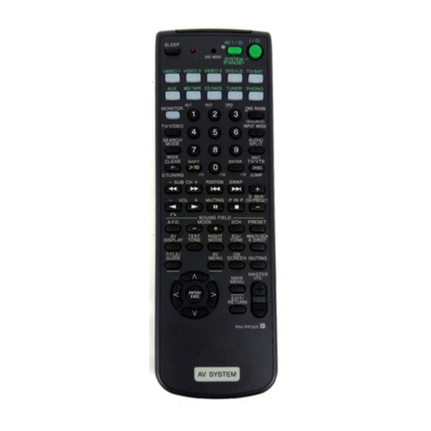 Sony RM-PP505L operating instructions