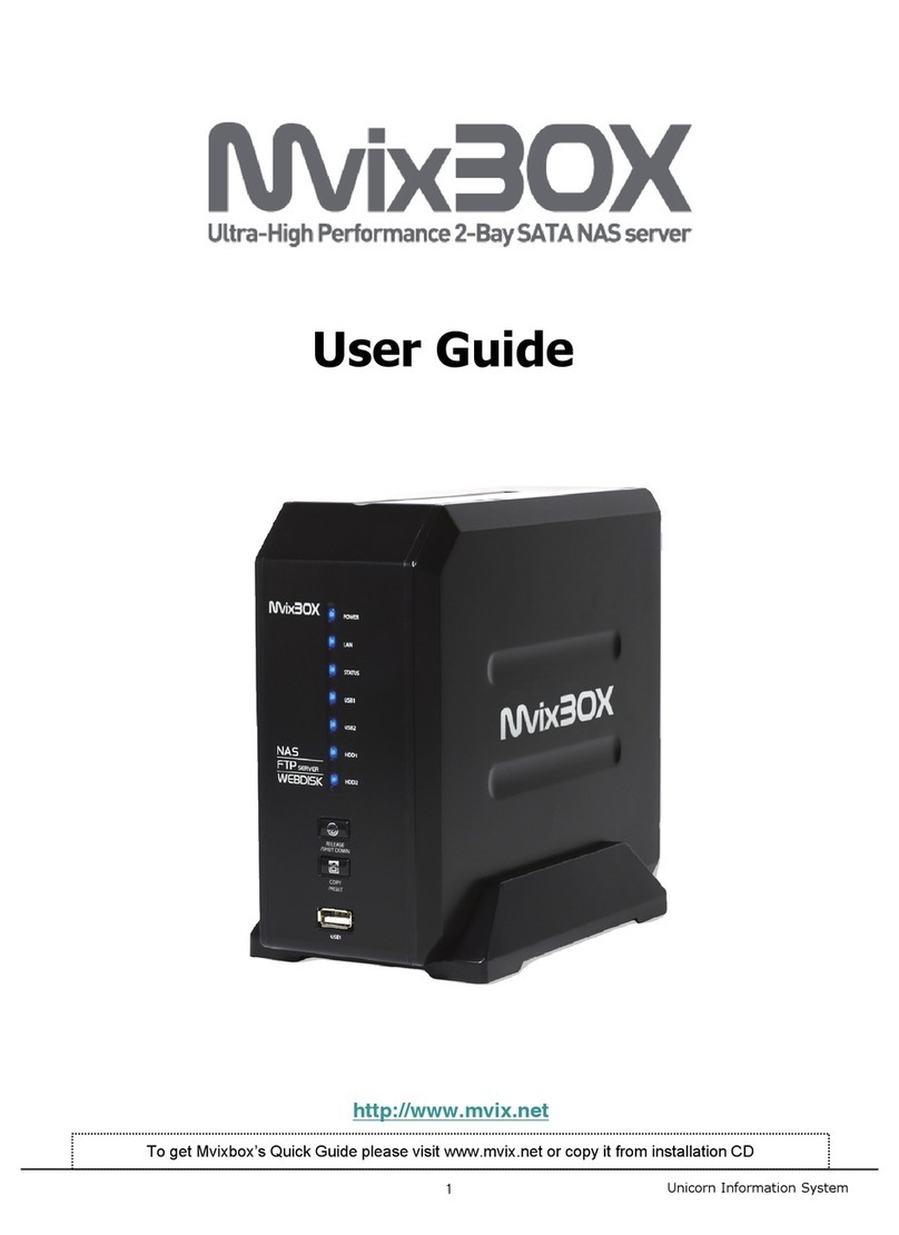 Mvix BOX user guide