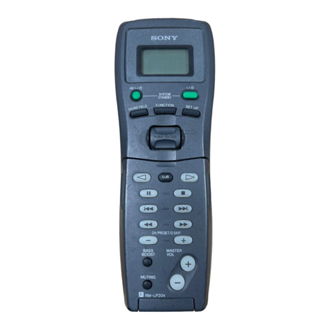 Sony RM-LP204 User manual Sony RM-LP204 User manual