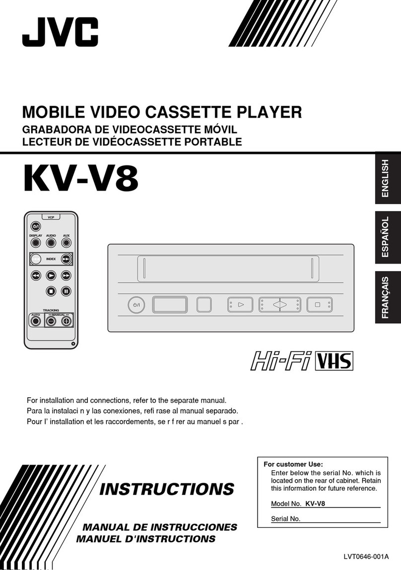 JVC KV-V8 User manual