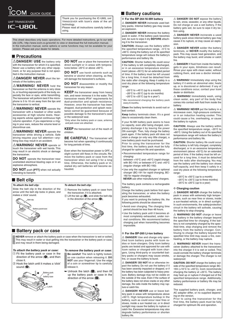Icom IC-U80L User manual