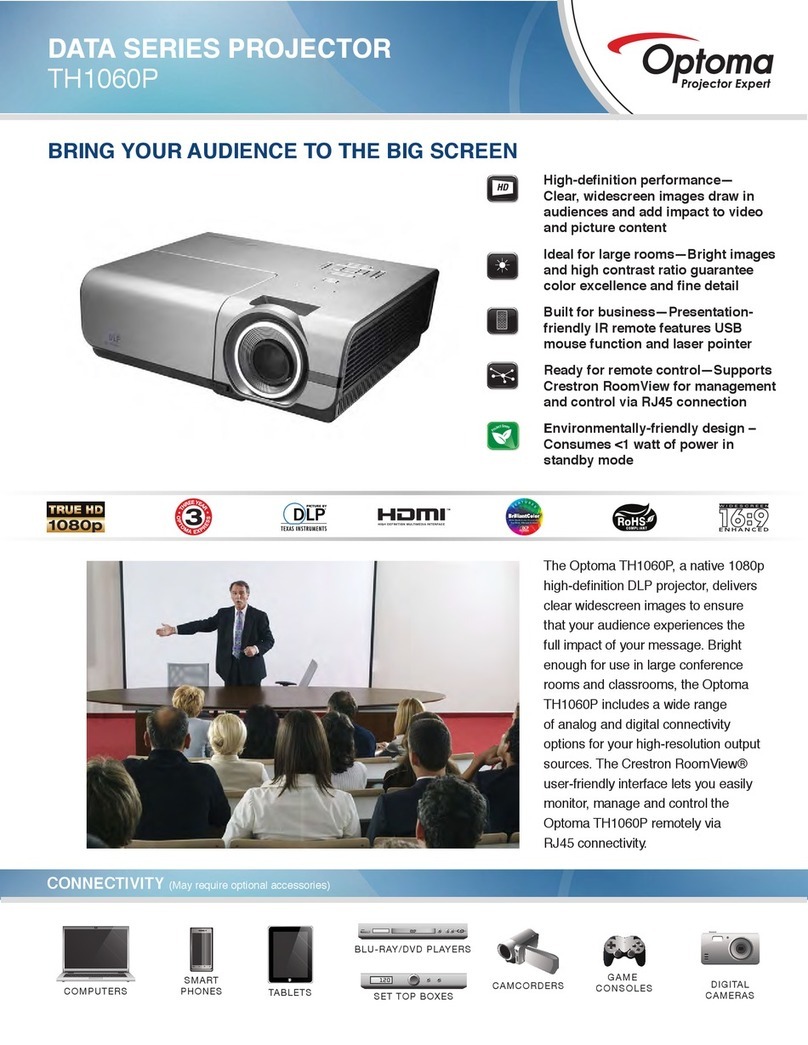 Optoma TH1060P User manual