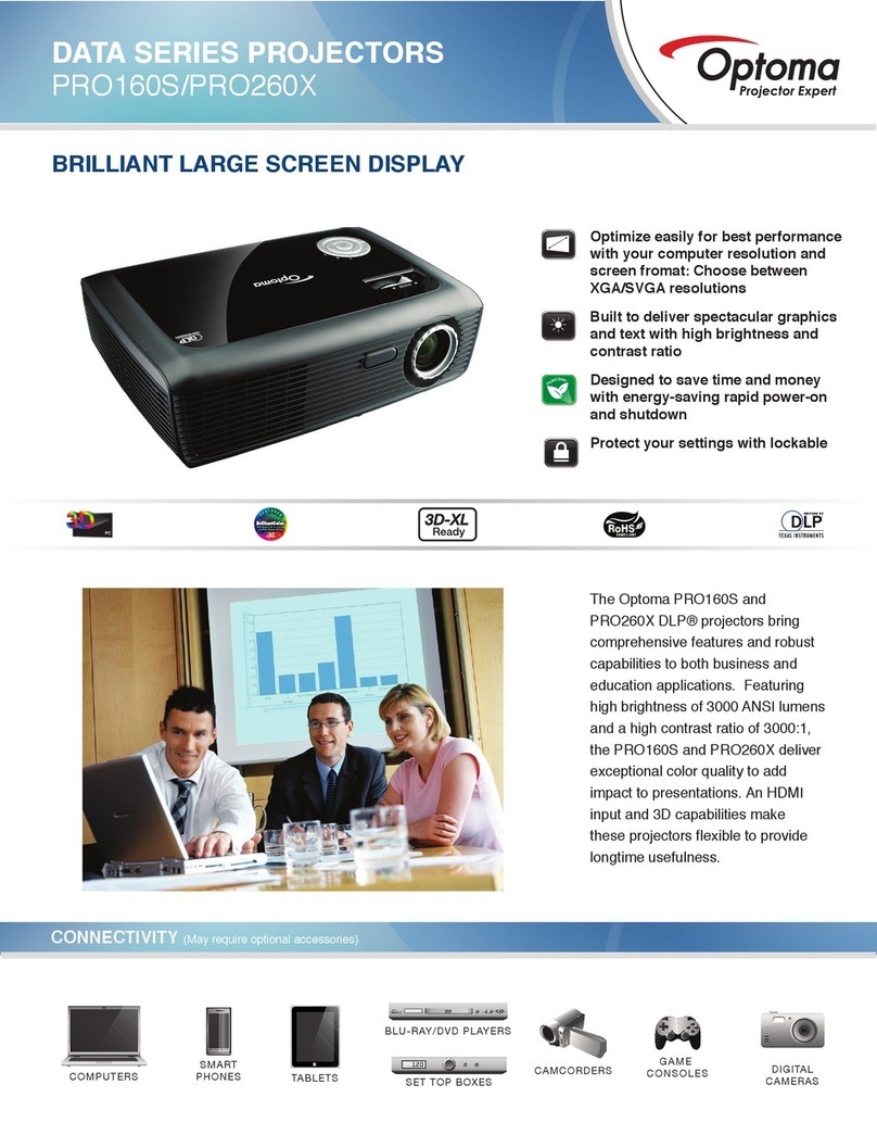 Optoma PRO160S Specifications