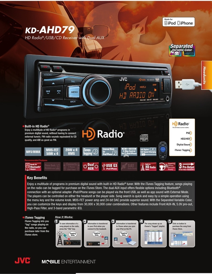 JVC KD-AHD79 User manual