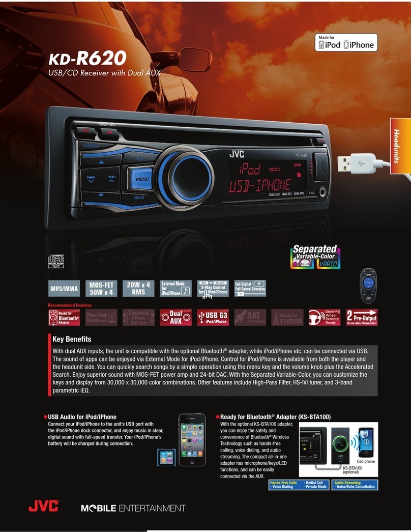 JVC KD-R620 User manual