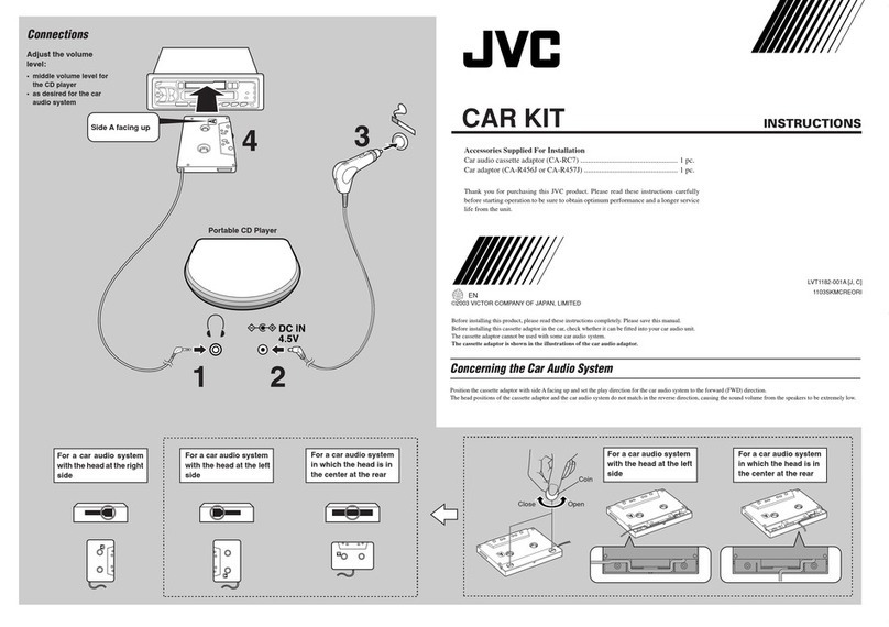 JVC CAR KIT User manual