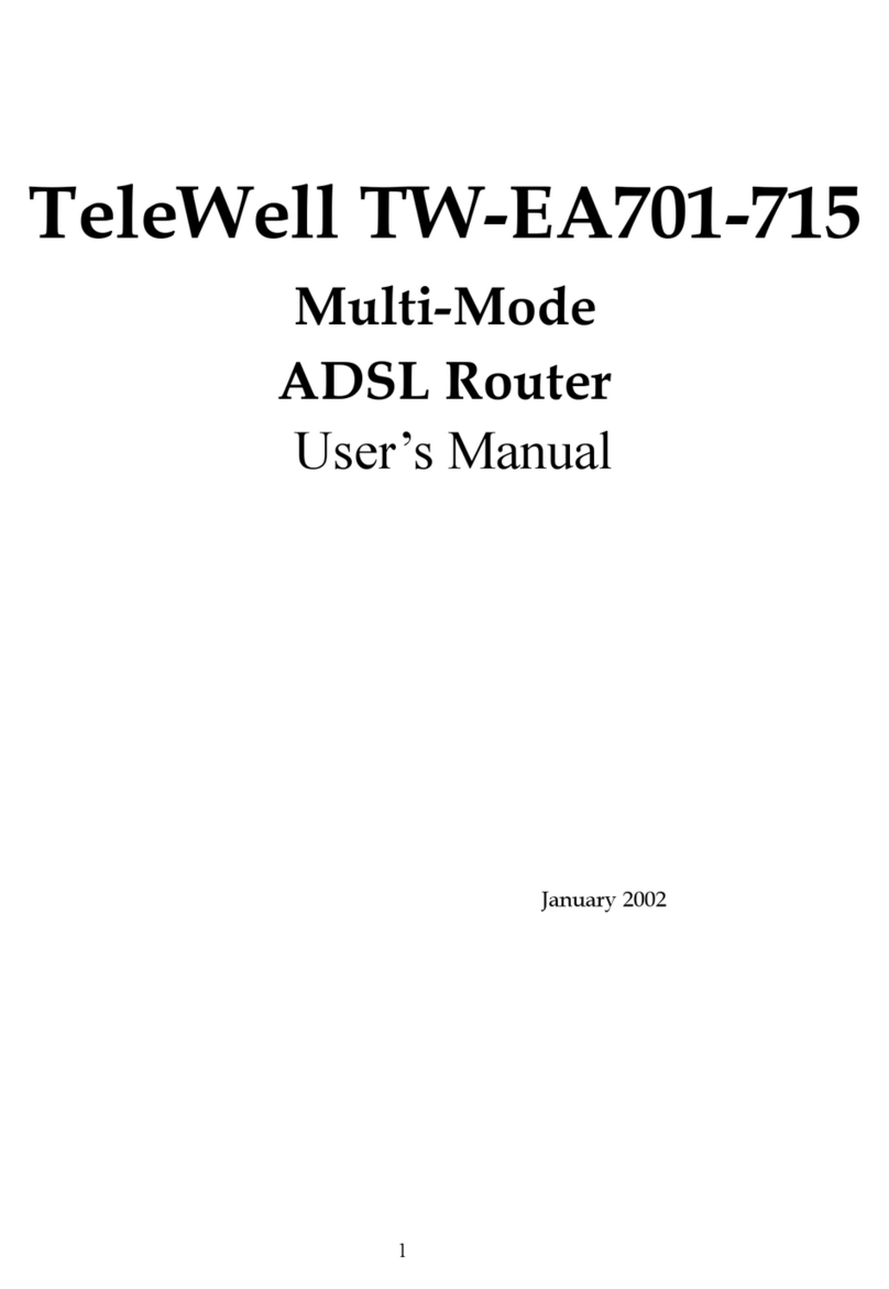 TeleWell TW-EA701-715 User manual