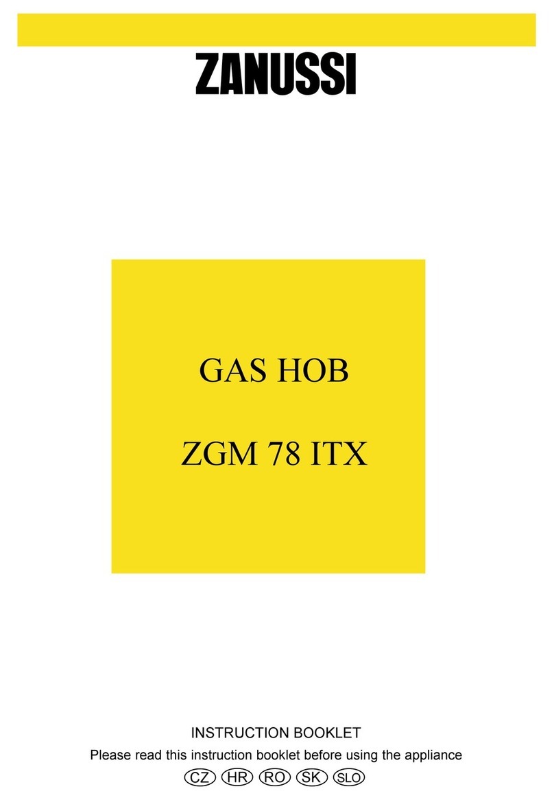 Zanussi ZGM 78 ITX User manual