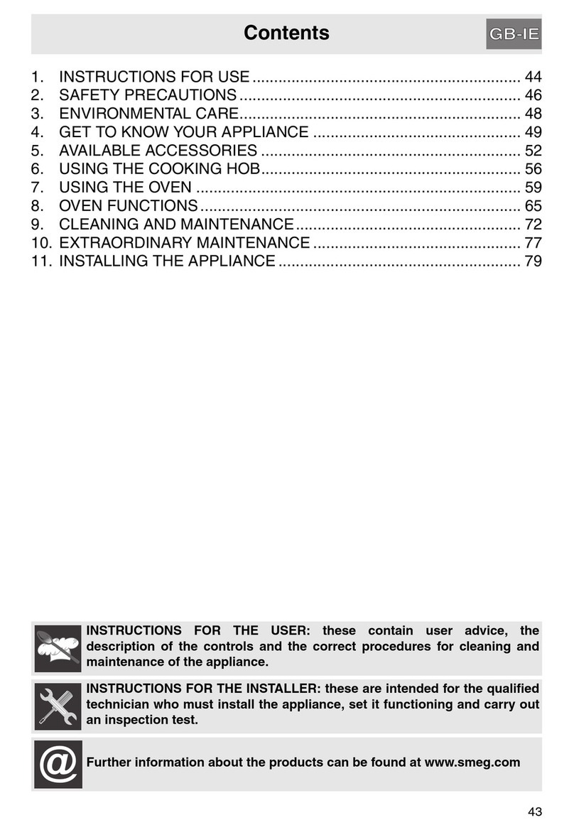 Smeg Oven Instructions for use