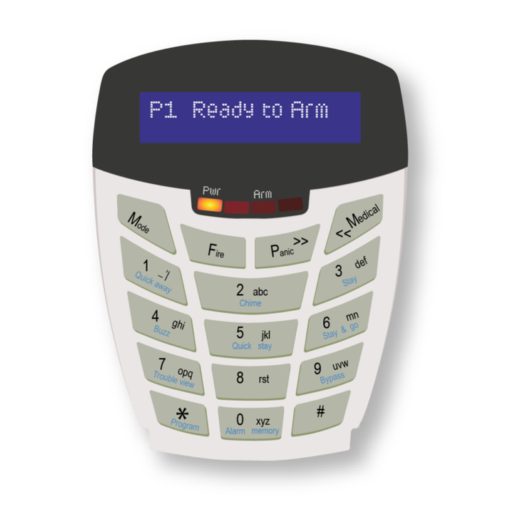 IDS X Series User manual