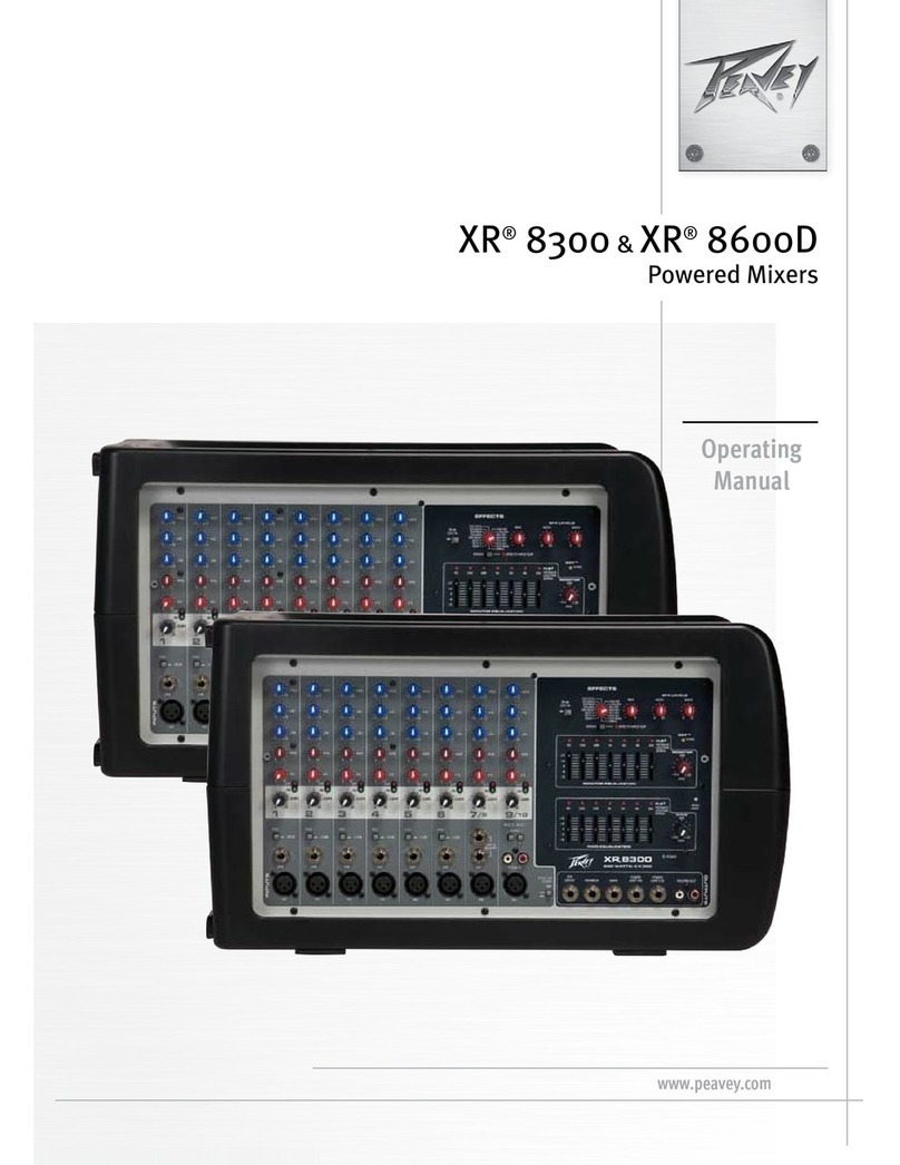 Peavey XR 8300 operating manual
