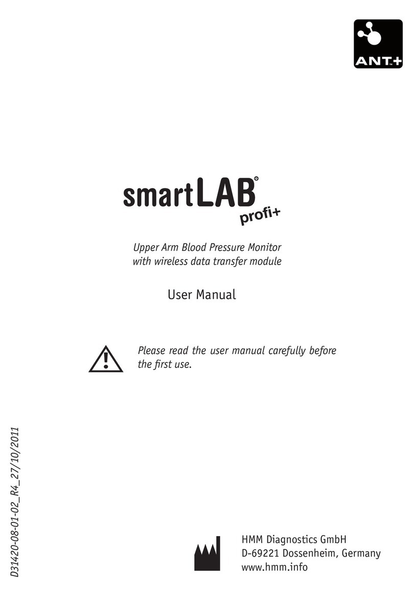 HMM smartLAB profi User manual