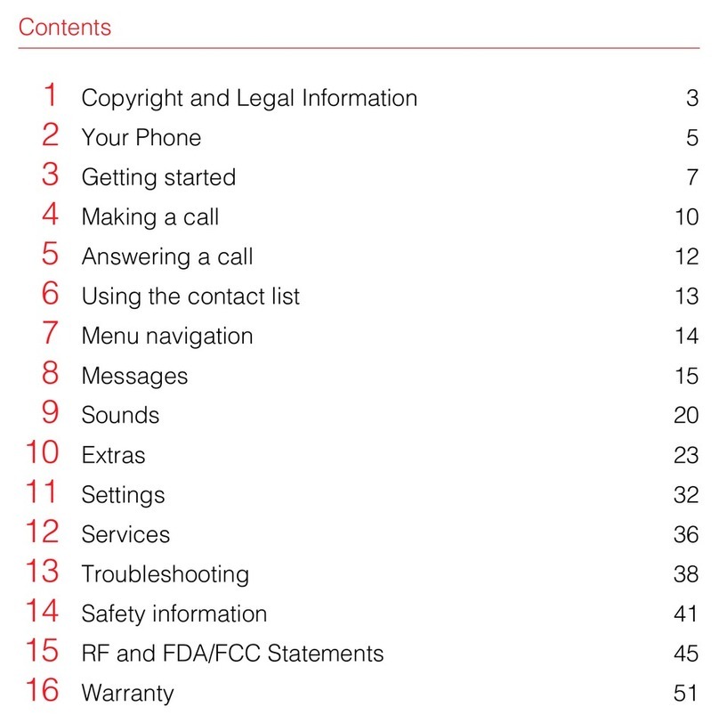 SENDO S251 User manual