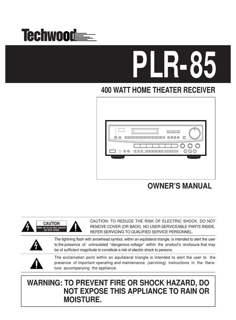 TECHWOOD PLR-85 User manual