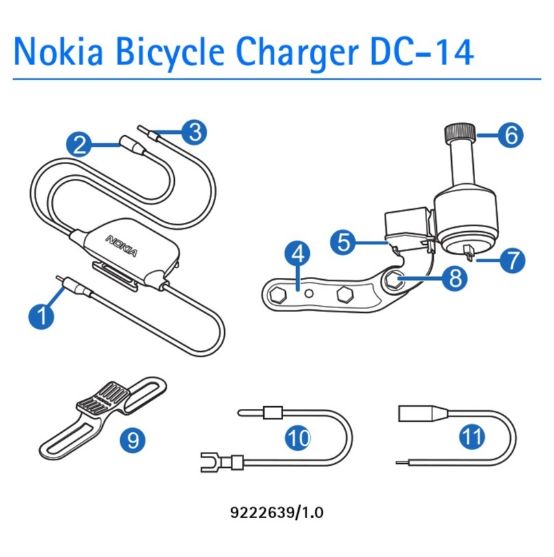 Nokia DC-14 user guide