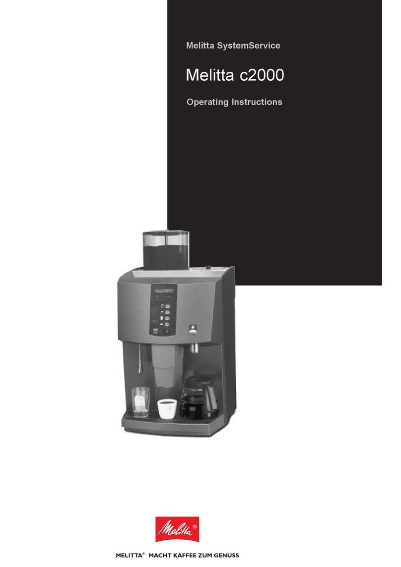 Melitta C2000 User manual