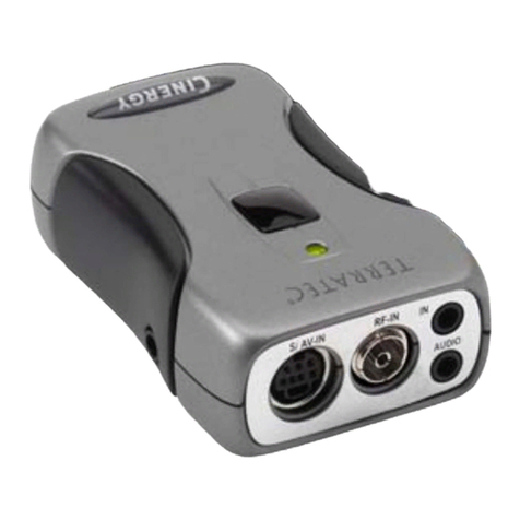 TerraTec CINERGY 250 USB Installation guide