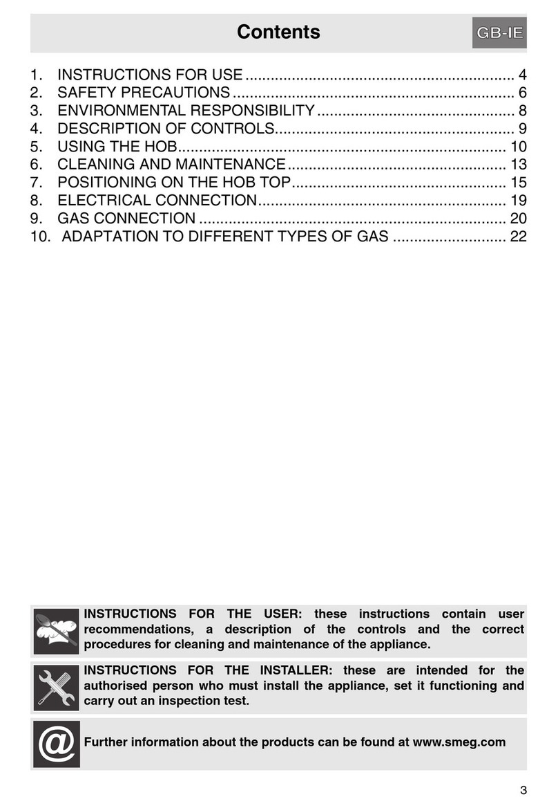 Smeg Hob Instruction Manual