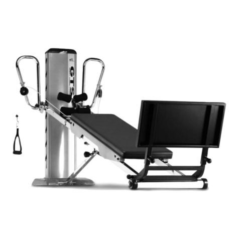 EFI GTS owner's guide