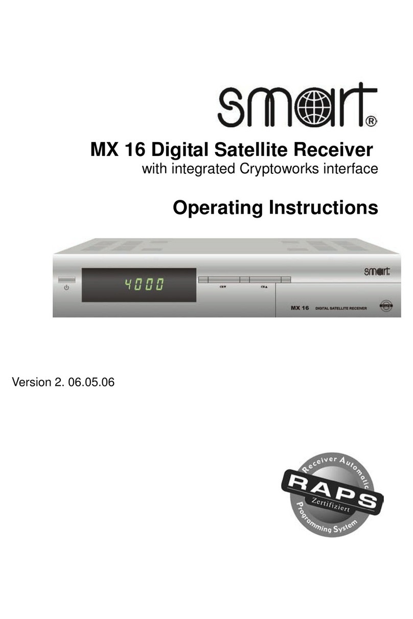 SMART MX 16 User manual