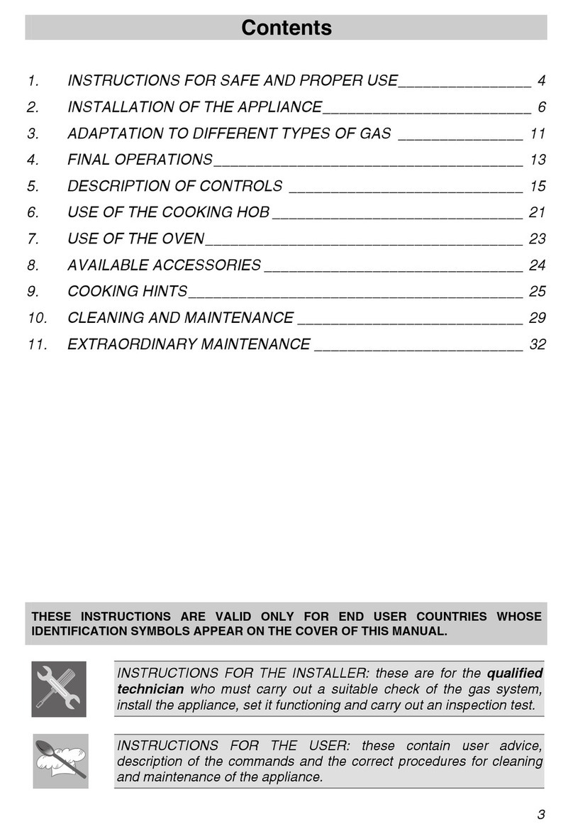 Smeg Built-in Microwave Oven Instruction Manual Smeg Built-in Microwave Oven Instruction Manual