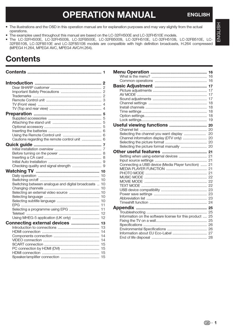 Sharp Aquos LC-32FH500E User manual
