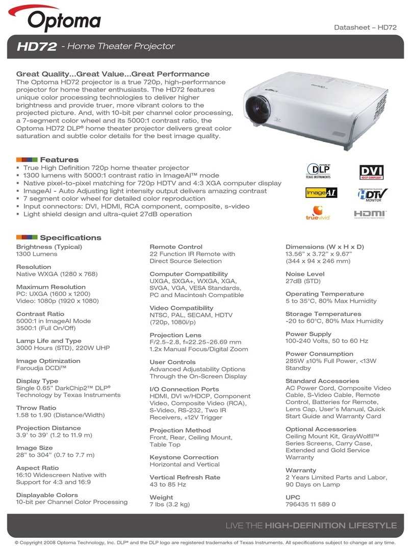 Optoma HD72 datasheet
