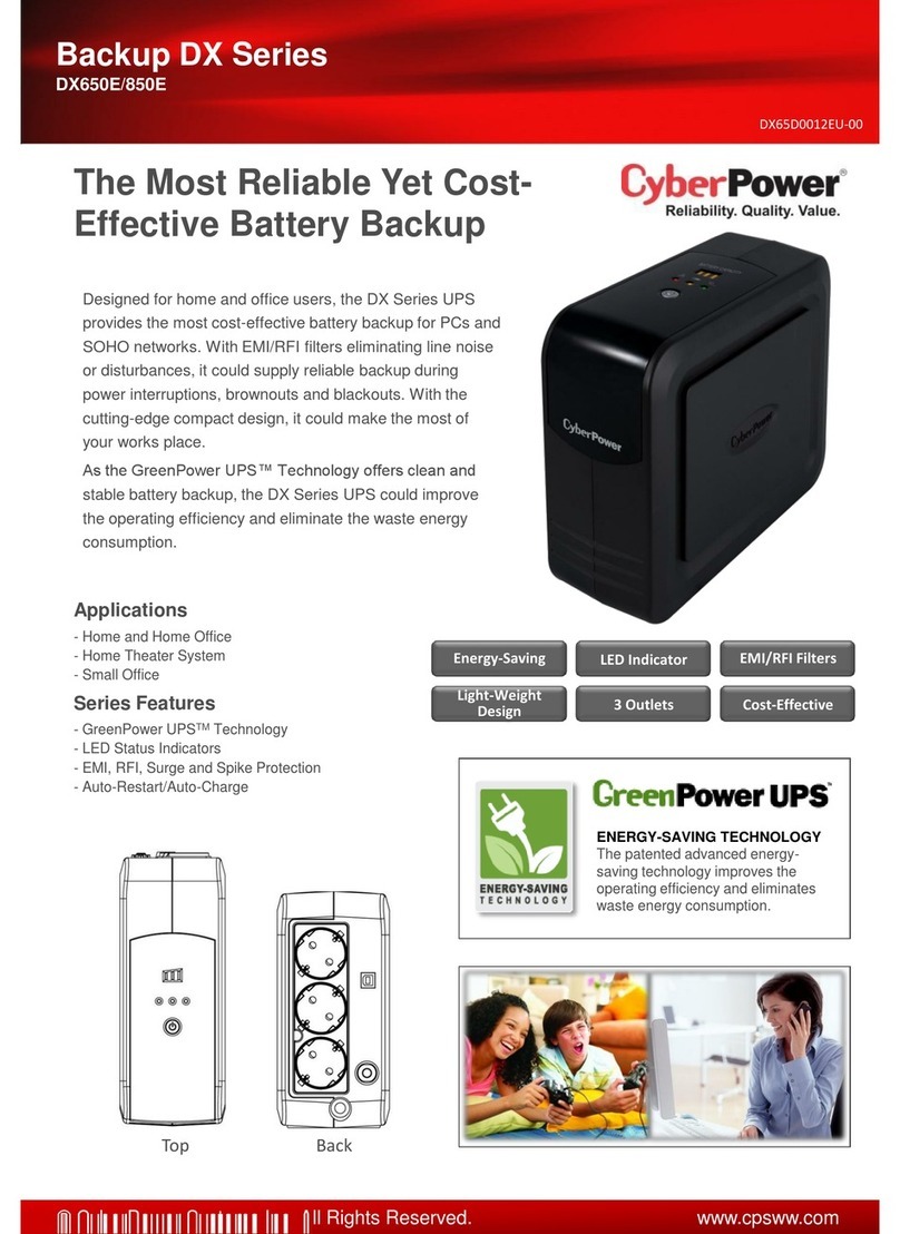 CyberPower DX650E User manual