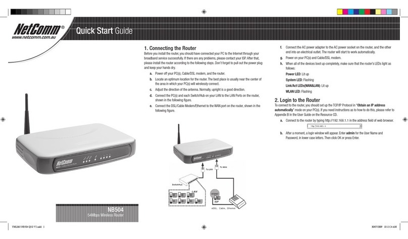 NetComm NB504 User manual