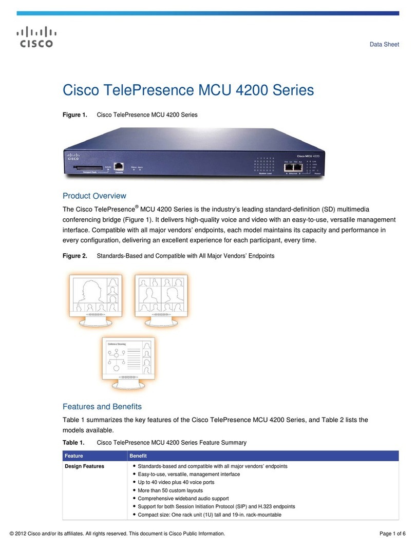 Cisco TelePresence MCU 4203 User manual