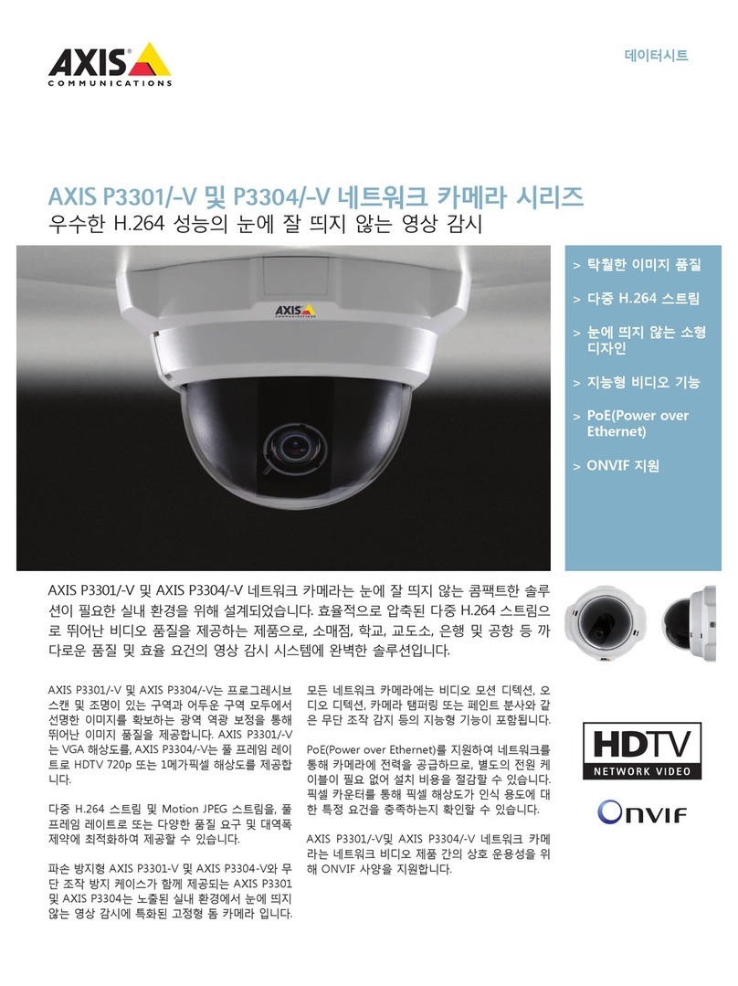 Axis Fixed Dome Network Camera AXIS P3301 User manual