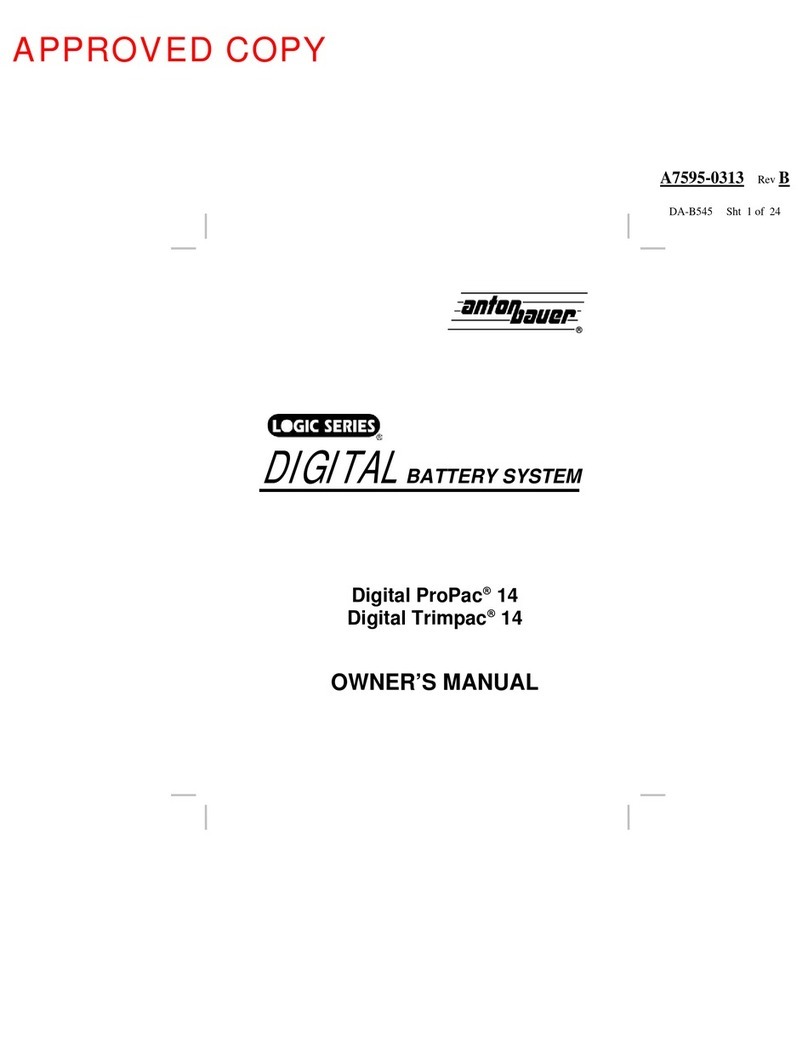 Anton/Bauer Interactive 2000 PowerCharger User manual Anton/Bauer Interactive 2000 PowerCharger User manual