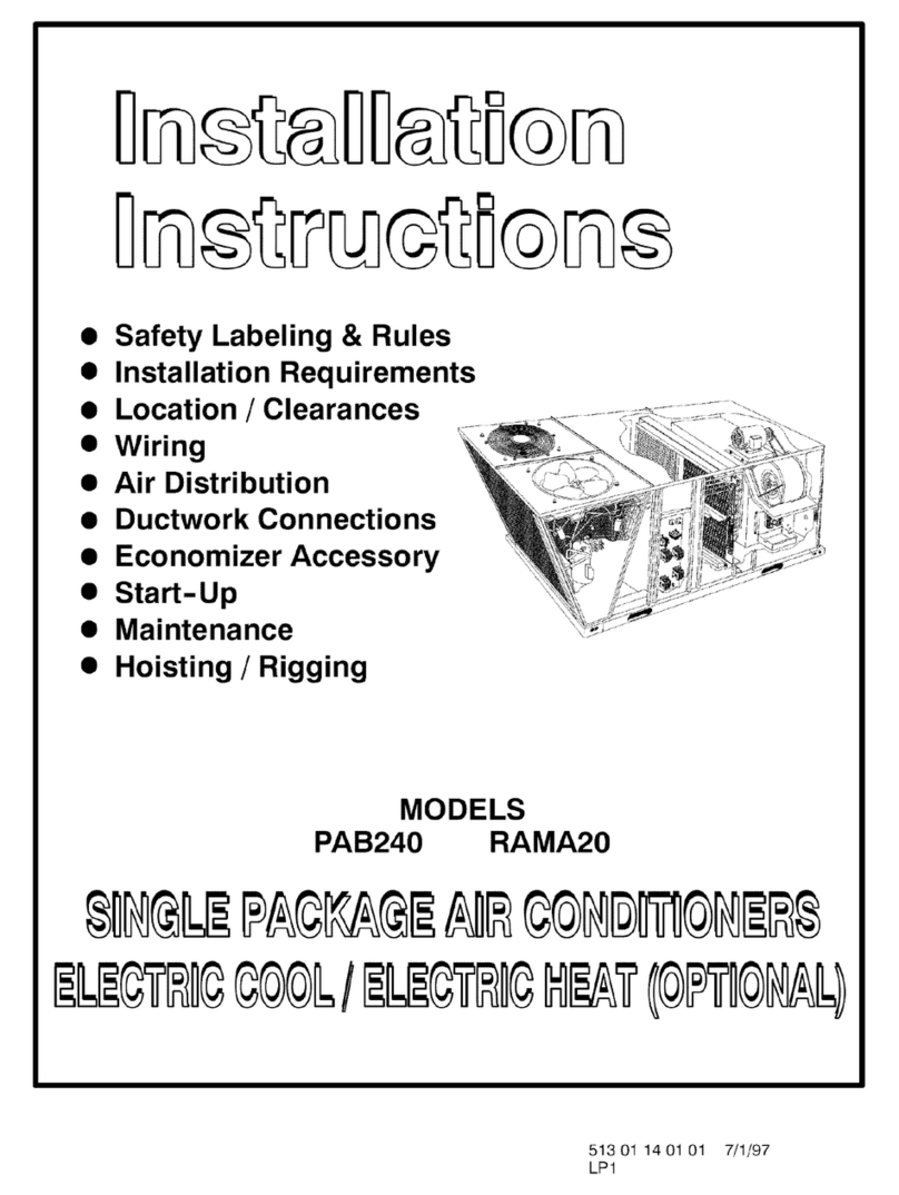 ICP PAB240 User manual
