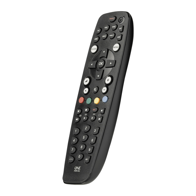 One Forall URC-2981 Setup guide
