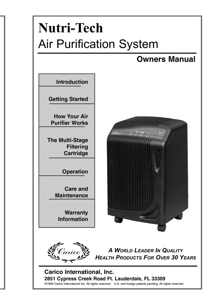 Carico Nutri Tech User manual