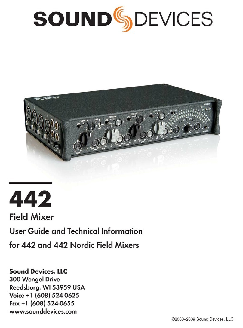 Sound Devices 442 Manual