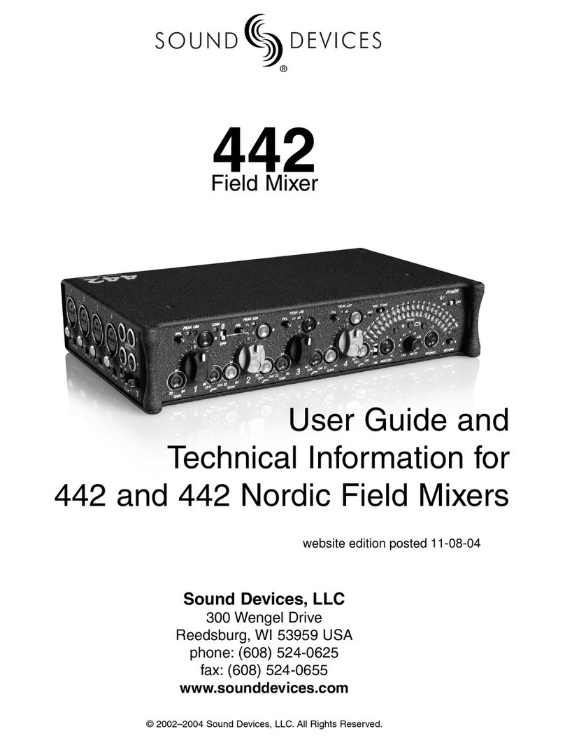 Sound Devices 442 Manual