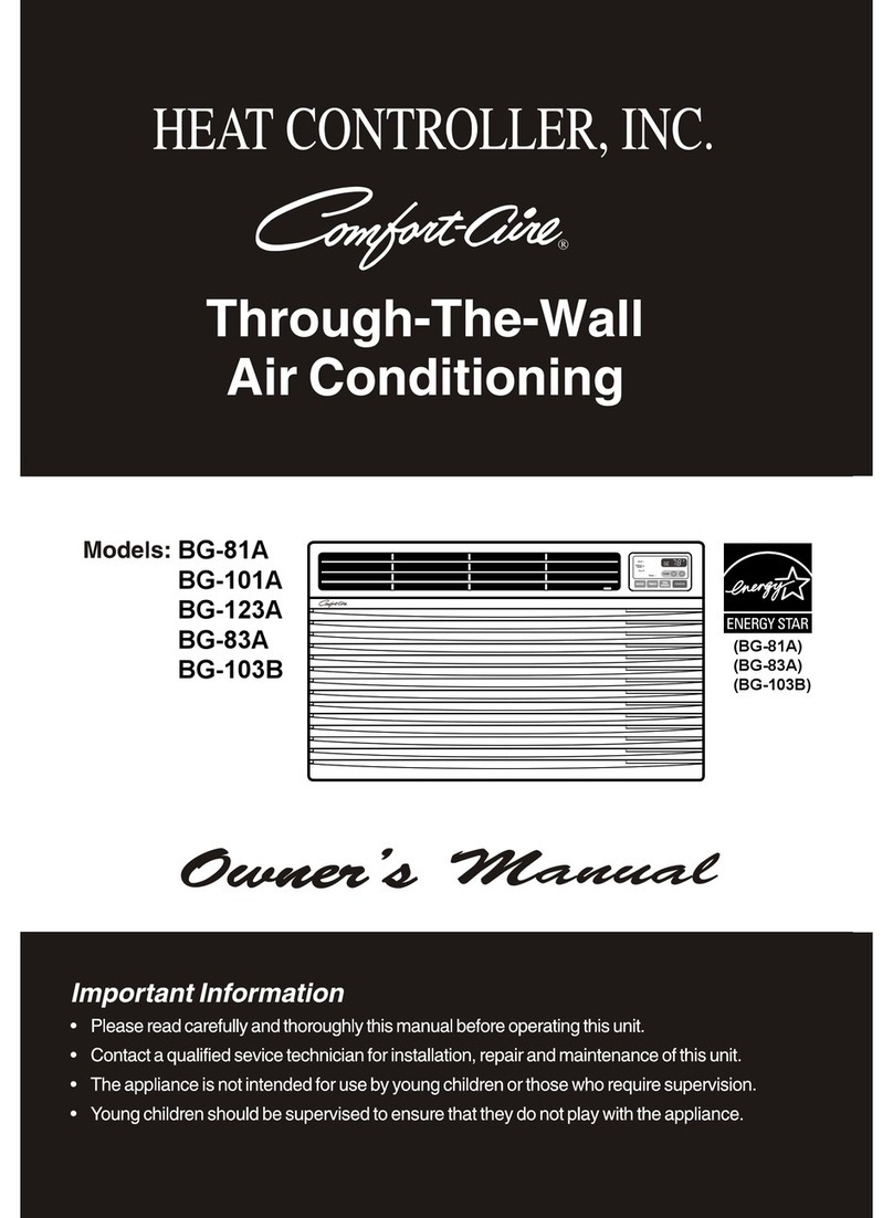 Heat Controller Comfort-Aire BG-81A User manual Heat Controller Comfort-Aire BG-81A User manual