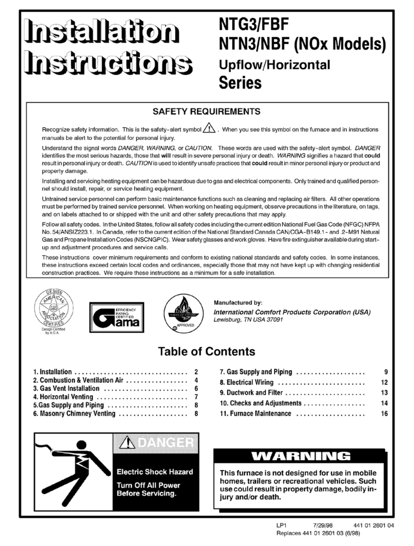 ICP NTG3/FBF Series User manual