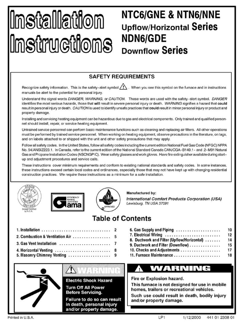 ICP NTC6/GNE Series User manual
