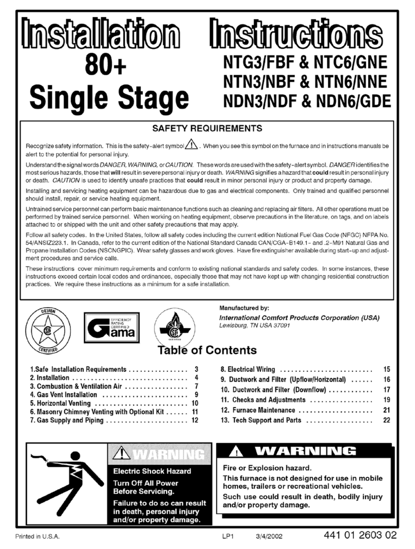 ICP NTG3/FBF Series User manual