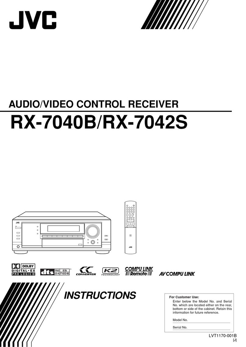 JVC RX-7040B User manual